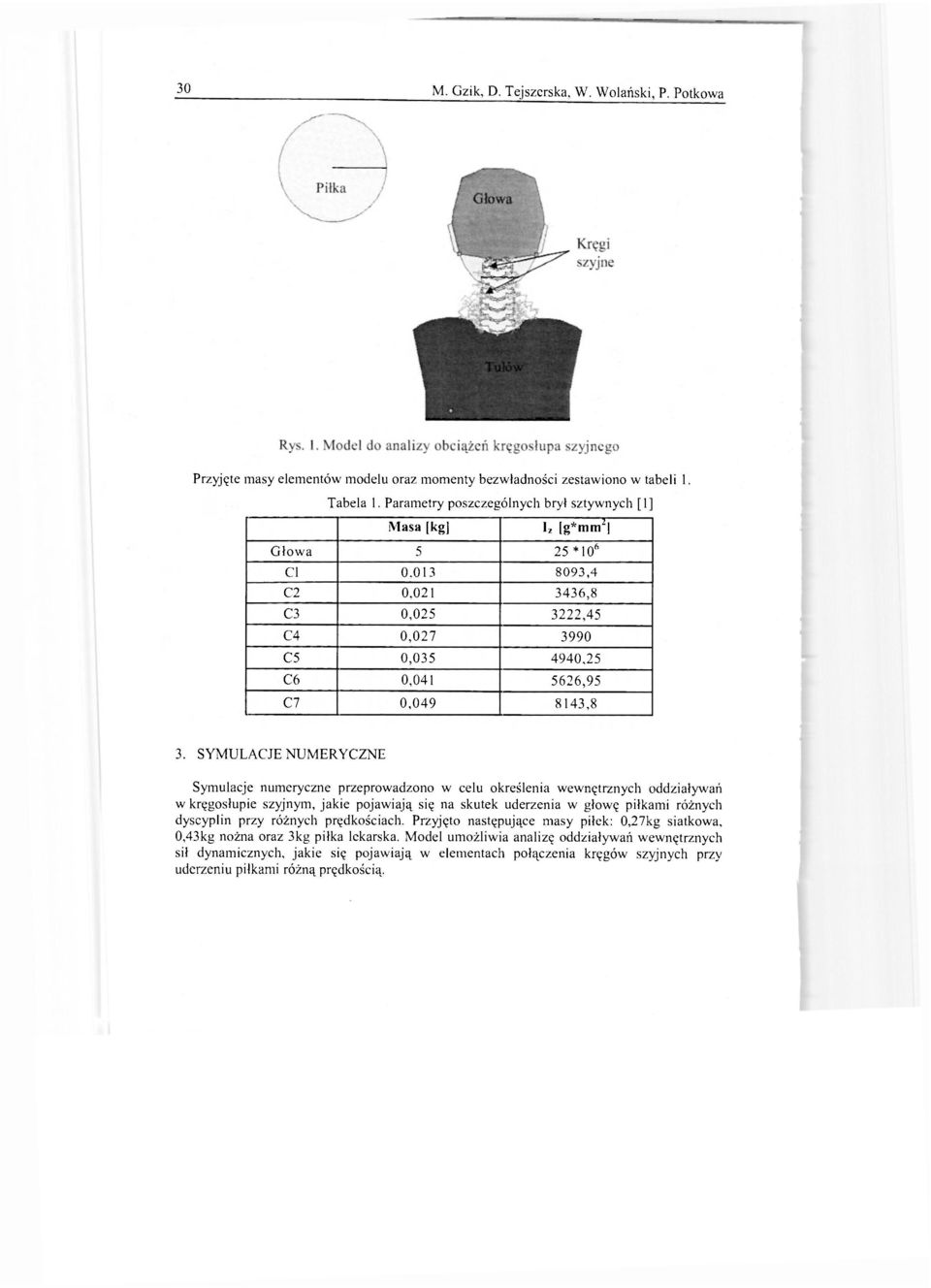 SYMULACJE NUMERYCZNE Symulacje numeryczne przeprwadzn w celu kreślenia wewnętrznych ddziaływań w kręgsłupie szyjnym, jakie pjawiają się na skutek uderzenia w głwę piłkami różnych dyscyplin przy