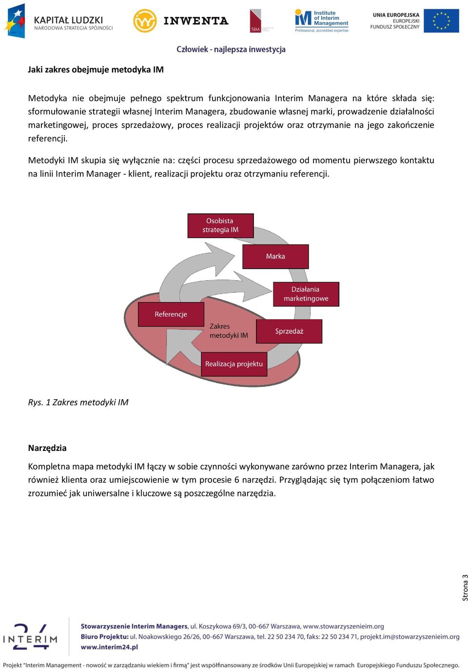 Metodyki IM skupia się wyłącznie na: części procesu sprzedażowego od momentu pierwszego kontaktu na linii Interim Manager - klient, realizacji projektu oraz otrzymaniu referencji. Rys.