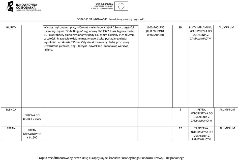 Cały stelaż malowany farbą proszkową utwardzaną piecowo, nogi i łączyna powlekane dodatkową warstwą lakieru.