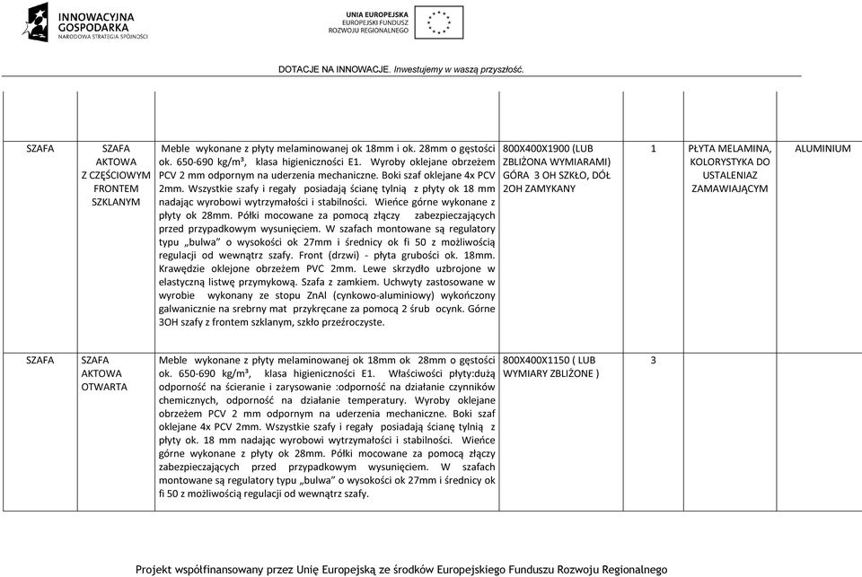 Wszystkie szafy i regały posiadają ścianę tylnią z płyty ok 18 mm nadając wyrobowi wytrzymałości i stabilności. Wieńce górne wykonane z płyty ok 28mm.