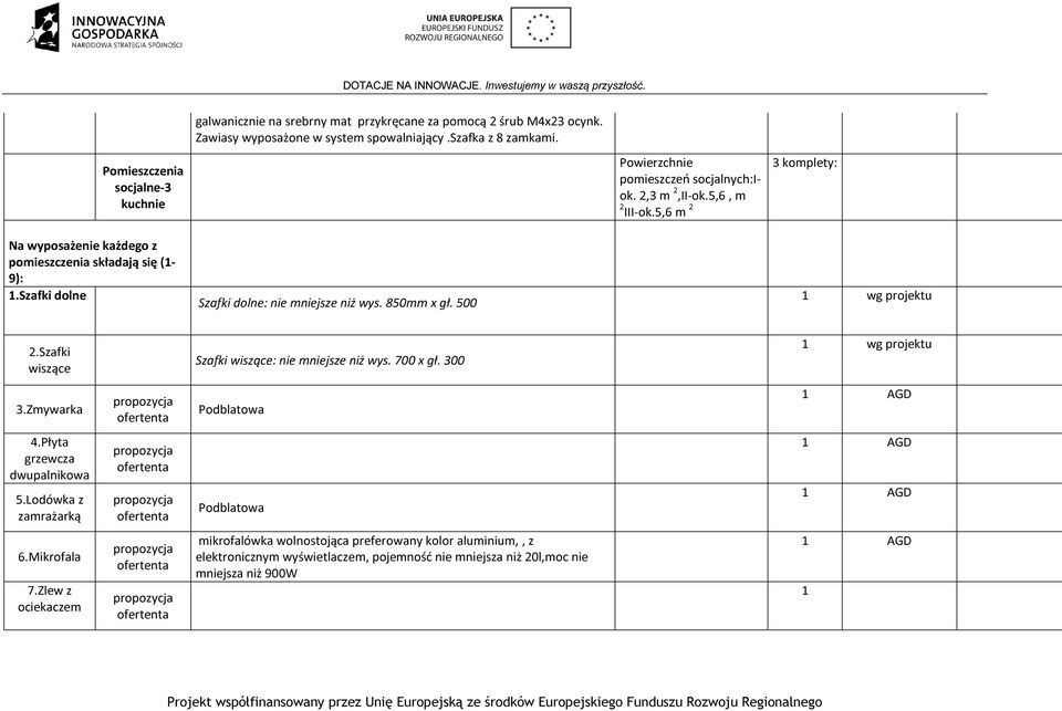 850mm x gł. 500 1 wg projektu 2.Szafki wiszące Szafki wiszące: nie mniejsze niż wys. 700 x gł. 300 1 wg projektu 3.Zmywarka propozycja ofertenta Podblatowa 1 AGD 4.Płyta grzewcza dwupalnikowa 5.