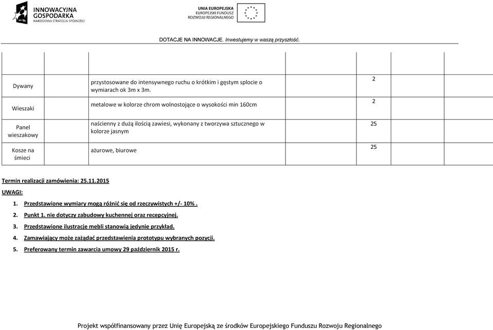 Termin realizacji zamówienia: 25.11.2015 UWAGI: 1. Przedstawione wymiary mogą różnić się od rzeczywistych +/- 10%. 2. Punkt 1.