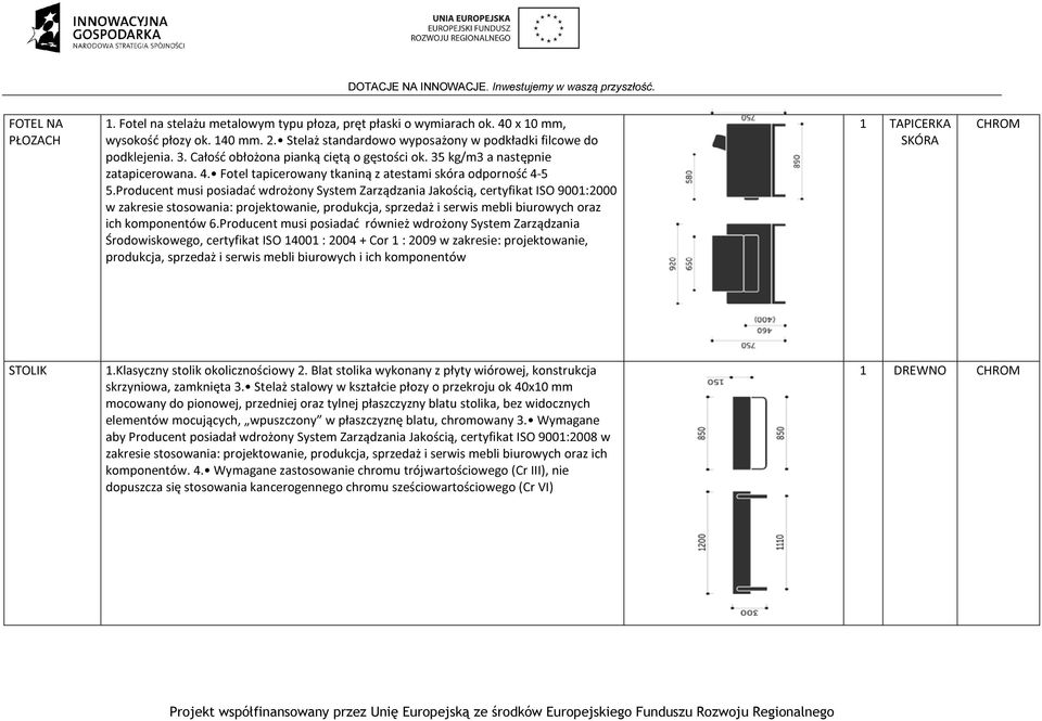 Producent musi posiadać wdrożony System Zarządzania Jakością, certyfikat ISO 9001:2000 w zakresie stosowania: projektowanie, produkcja, sprzedaż i serwis mebli biurowych oraz ich komponentów 6.