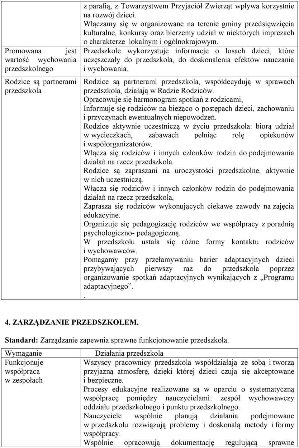 Przedszkole wykorzystuje informacje o losach dzieci, które uczęszczały do przedszkola, do doskonalenia efektów nauczania i wychowania.