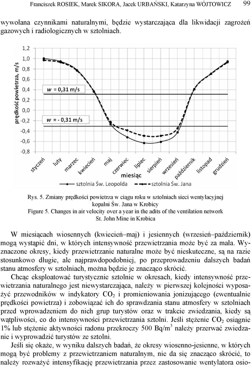 John Mine in Krobica W miesiącach wiosennych (kwiecień maj) i jesiennych (wrzesień październik) mogą wystąpić dni, w których intensywność przewietrzania może być za mała.