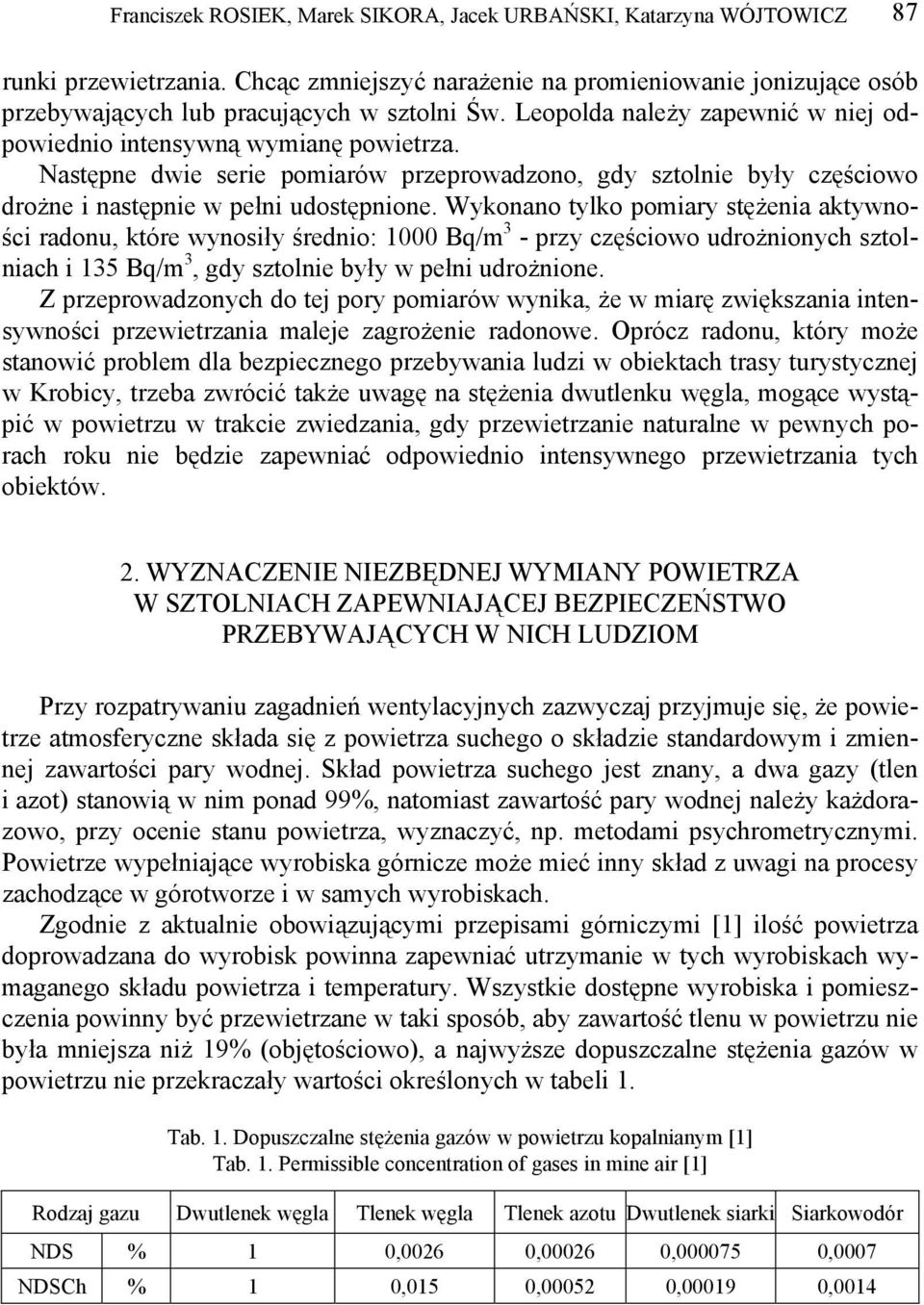 Wykonano tylko pomiary stężenia aktywności radonu, które wynosiły średnio: 1000 Bq/m 3 - przy częściowo udrożnionych sztolniach i 135 Bq/m 3, gdy sztolnie były w pełni udrożnione.