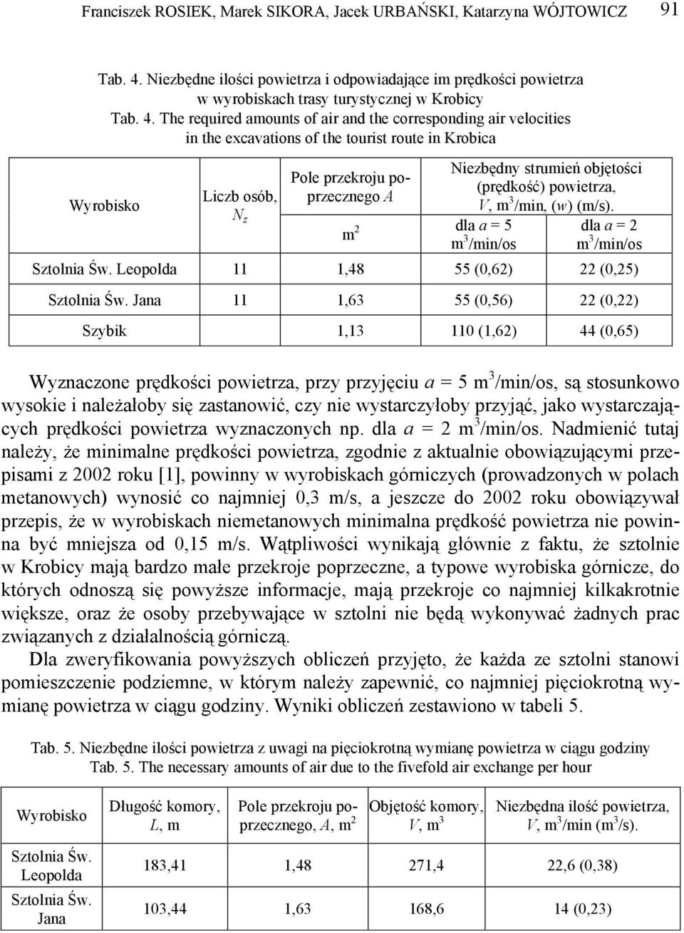 The required amounts of air and the corresponding air velocities in the excavations of the tourist route in Krobica Wyrobisko Liczb osób, N z Pole przekroju poprzecznego A m 2 dla a = 5 m 3 /min/os