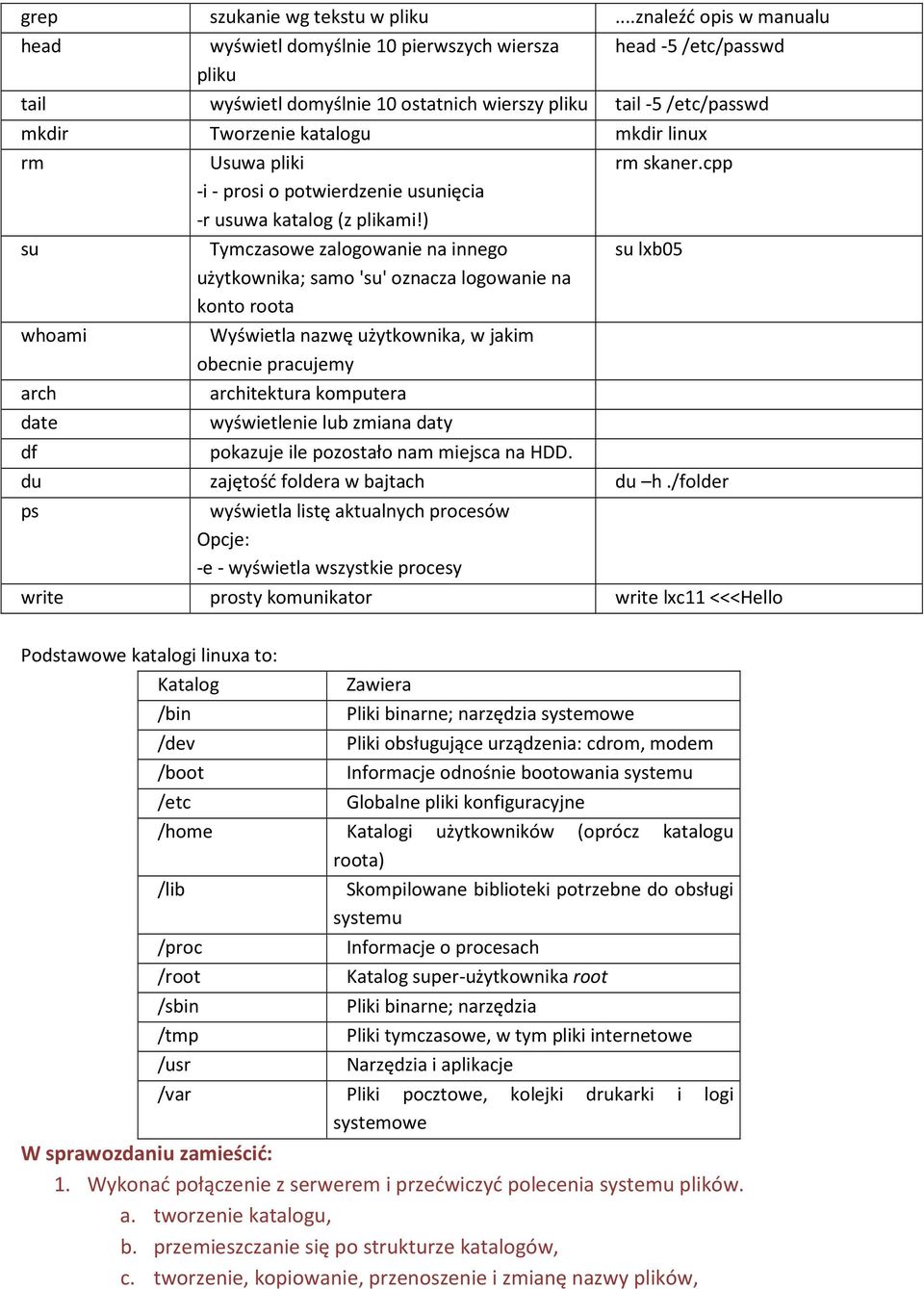 linux rm su whoami arch date df Usuwa pliki -i - prosi o potwierdzenie usunięcia -r usuwa katalog (z plikami!