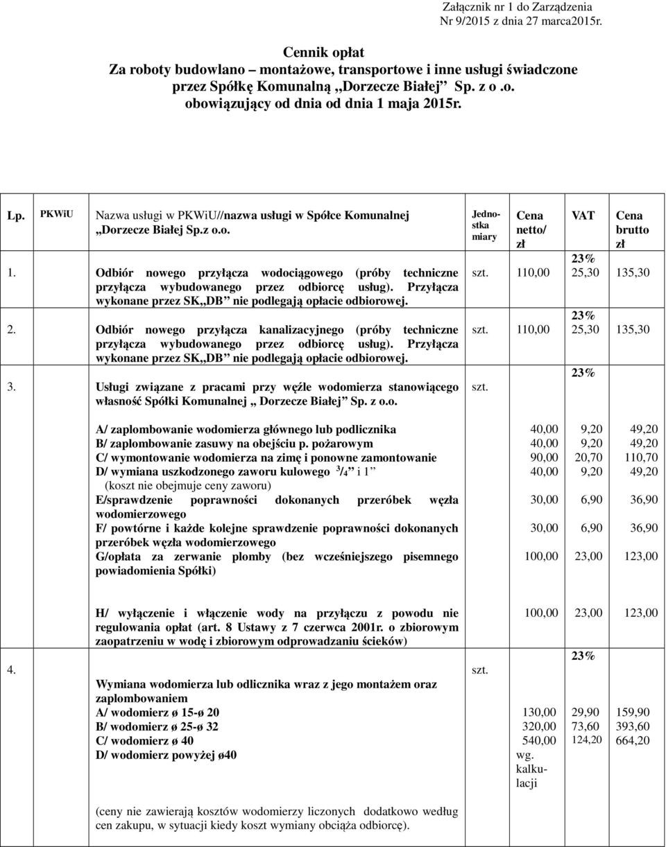 Przyłącza wykonane przez SK,,DB nie podlegają opłacie odbiorowej. 2. Odbiór nowego przyłącza kanalizacyjnego (próby techniczne przyłącza wybudowanego przez odbiorcę usług).