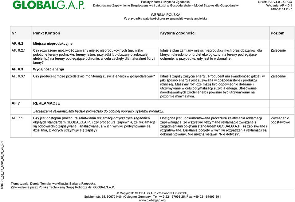 Istnieje plan zamiany miejsc nieprodukcyjnych oraz obszarów, dla których określono priorytet ekologiczny, na tereny podlegające ochronie, w przypadku, gdy jest to wykonalne. Zalecenie AF. 6.