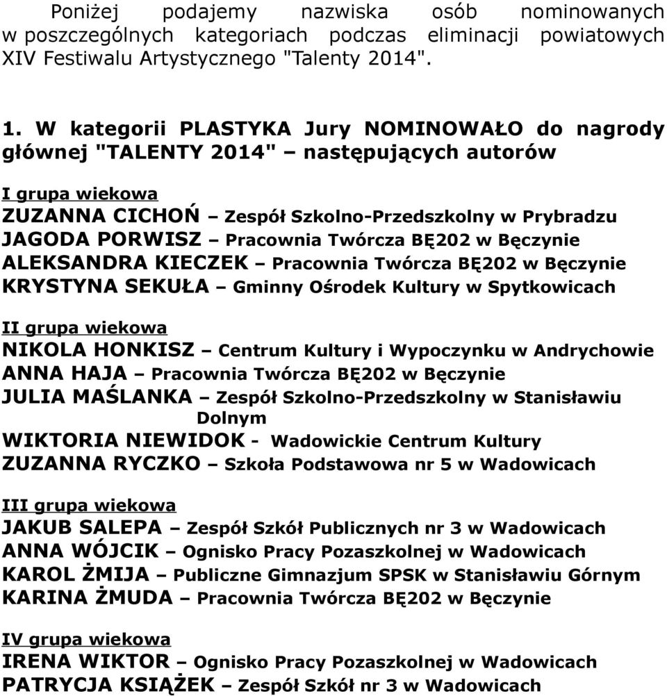 BĘ202 w Bęczynie ALEKSANDRA KIECZEK Pracownia Twórcza BĘ202 w Bęczynie KRYSTYNA SEKUŁA Gminny Ośrodek Kultury w Spytkowicach NIKOLA HONKISZ Centrum Kultury i Wypoczynku w Andrychowie ANNA HAJA