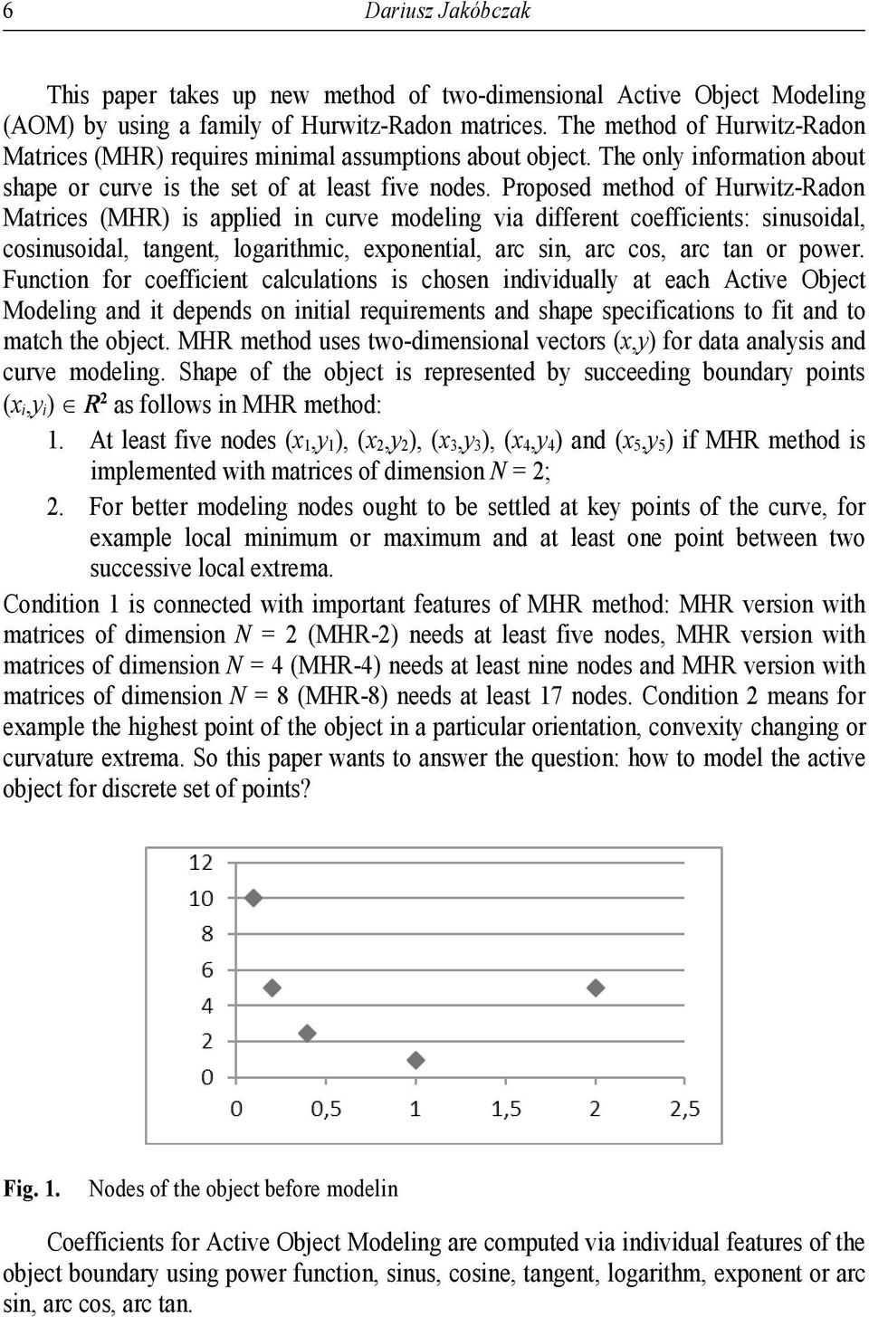 Proposed method of Hrwitz-Radon Matrices (MHR) is applied in crve modeling via different coefficients: sinsoidal, cosinsoidal, tangent, logarithmic, exponential, arc sin, arc cos, arc tan or power.