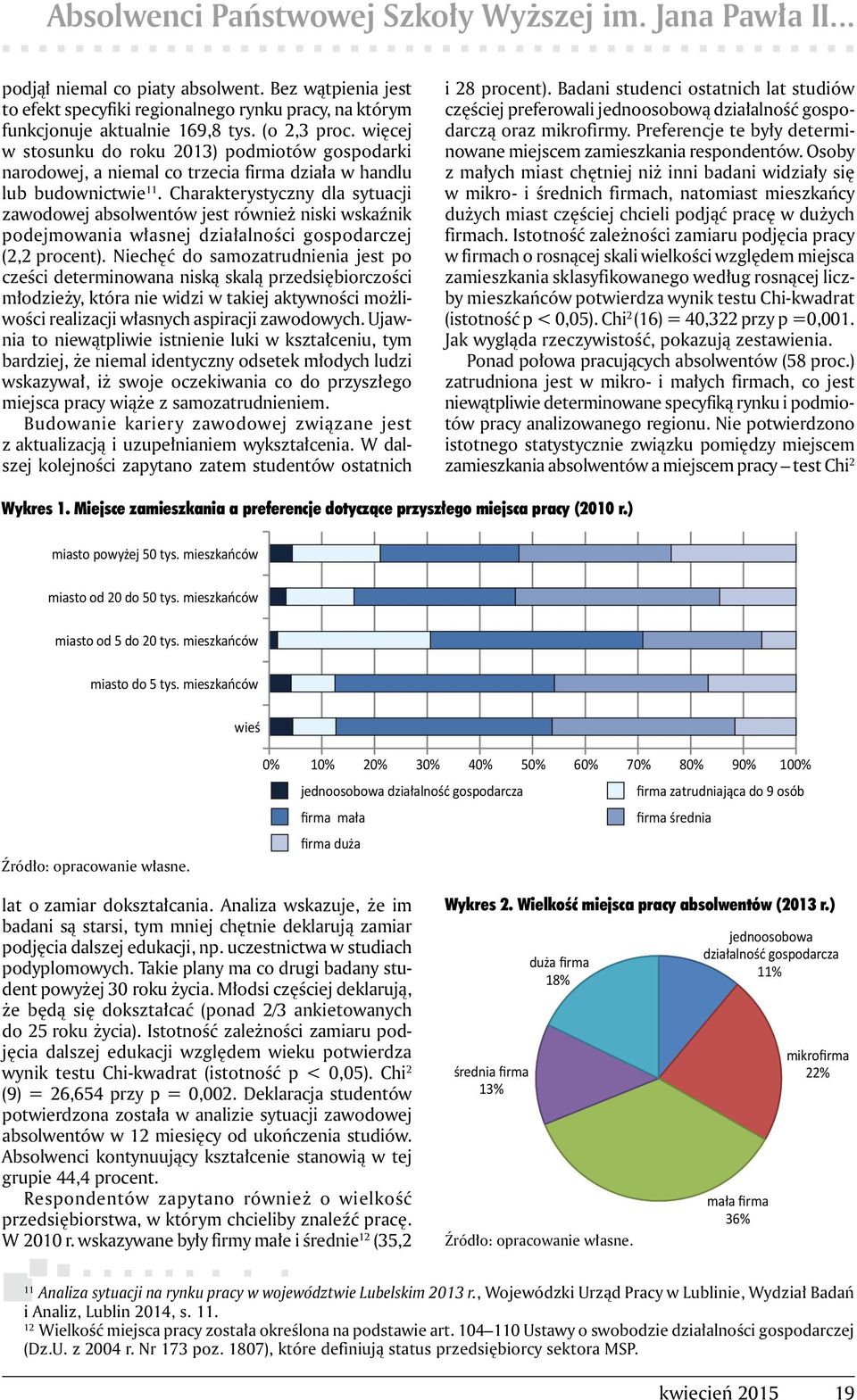 Charakterystyczny dla sytuacji zawodowej absolwentów jest również niski wskaźnik podejmowania własnej działalności gospodarczej (2,2 procent).