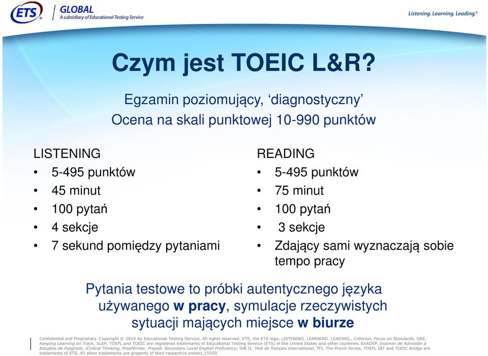 punktów 45 minut 100 pytań 4 sekcje 7 sekund pomiędzy pytaniami READING 5-495 punktów 75 minut