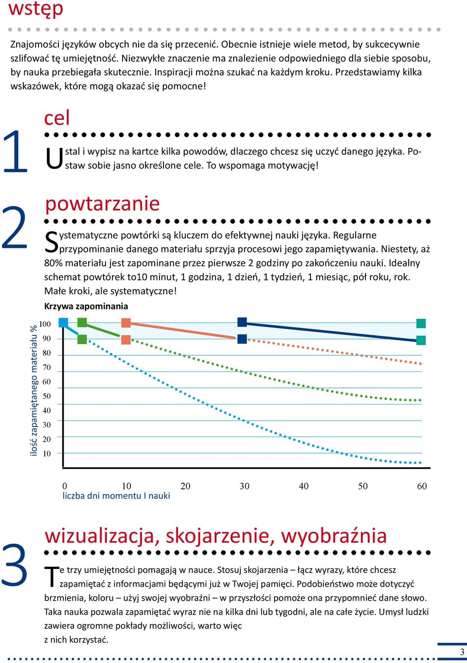 Przedstawiamy kilka wskazówek, które mogą okazać się pomocne! 1 cel Ustal i wypisz na kartce kilka powodów, dlaczego chcesz się uczyć danego języka. Postaw sobie jasno określone cele.