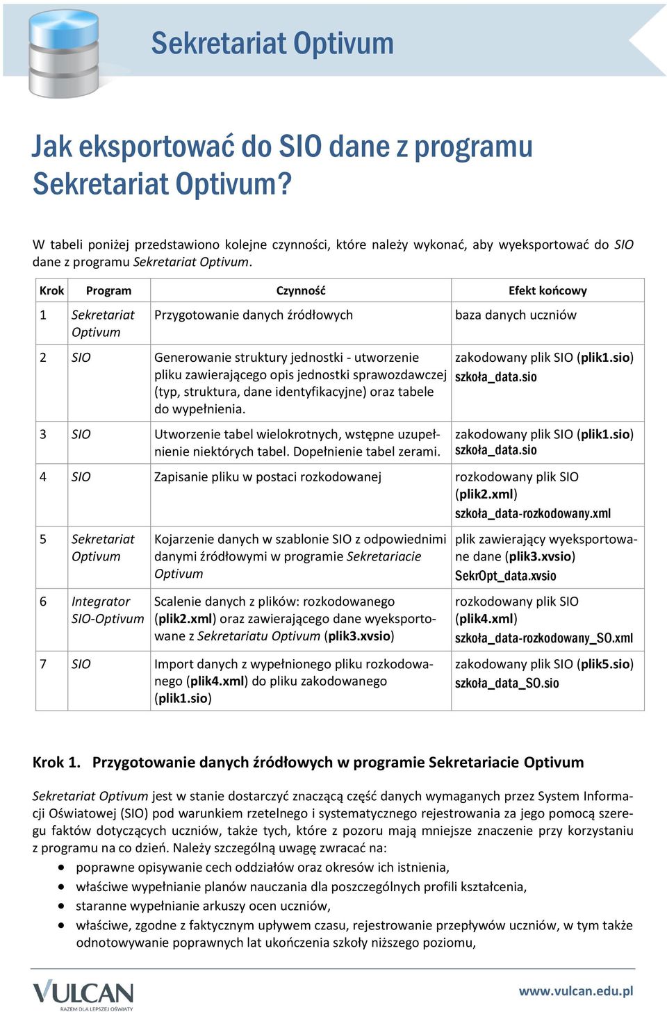 Krok Program Czynność Efekt końcowy 1 Sekretariat Optivum Przygotowanie danych źródłowych 2 SIO Generowanie struktury jednostki - utworzenie pliku zawierającego opis jednostki sprawozdawczej (typ,