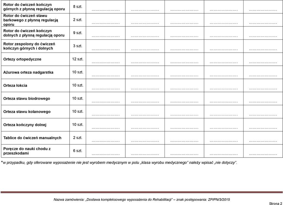 stawu kolanowego Orteza kończyny dolnej Tablice do ćwiczeń manualnych Poręcze do nauki chodu z przeszkodami 8 szt. 2 szt. 9 szt. 3 szt. 12 szt. 10 szt. 10 szt. 10 szt. 10 szt. 10 szt. 2 szt. 6 szt.