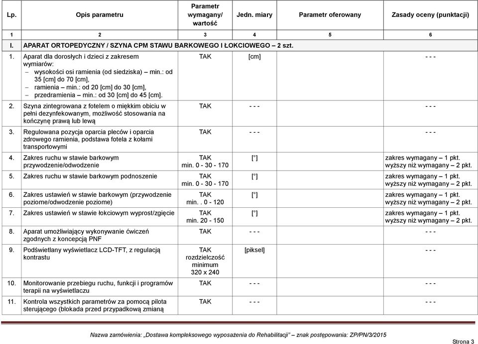 Regulowana pozycja oparcia pleców i oparcia zdrowego ramienia, podstawa fotela z kołami transportowymi 4. Zakres ruchu w stawie barkowym przywodzenie/odwodzenie min. 0-30 - 170 5.