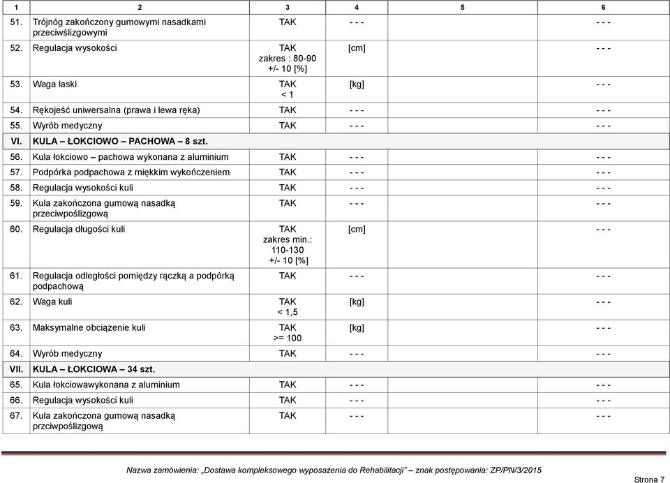 Kula zakończona gumową nasadką przeciwpoślizgową 60. Regulacja długości kuli zakres min.: 110-130 +/- 10 [%] 61. Regulacja odległości pomiędzy rączką a podpórką podpachową 62.