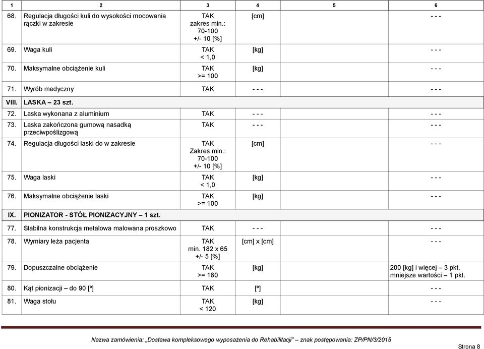 Waga laski < 1,0 76. Maksymalne obciążenie laski >= 100 IX. PIONIZATOR - STÓŁ PIONIZACYJNY 1 szt. 77. Stabilna konstrukcja metalowa malowana proszkowo 78. Wymiary leża pacjenta min.