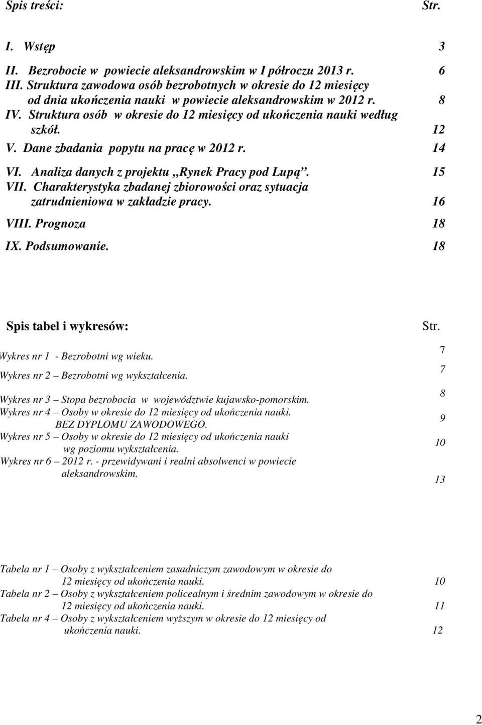 Struktura osób w okresie do 12 miesięcy od ukończenia nauki według szkół. 12 V. Dane zbadania popytu na pracę w 2012 r. 14 VI. Analiza danych z projektu Rynek Pracy pod Lupą. 15 VII.