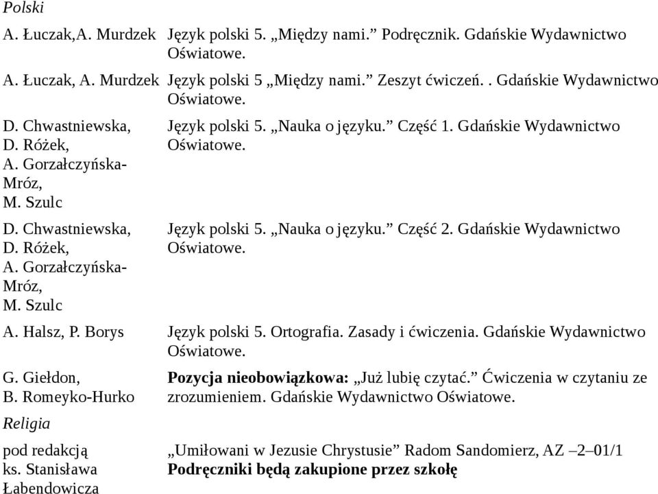 Nauka o języku. Część 2. Gdańskie Wydawnictwo A. Halsz, P. Borys Język polski 5. Ortografia. Zasady i ćwiczenia. Gdańskie Wydawnictwo G. Giełdon, B. Romeyko-Hurko Religia pod redakcją ks.