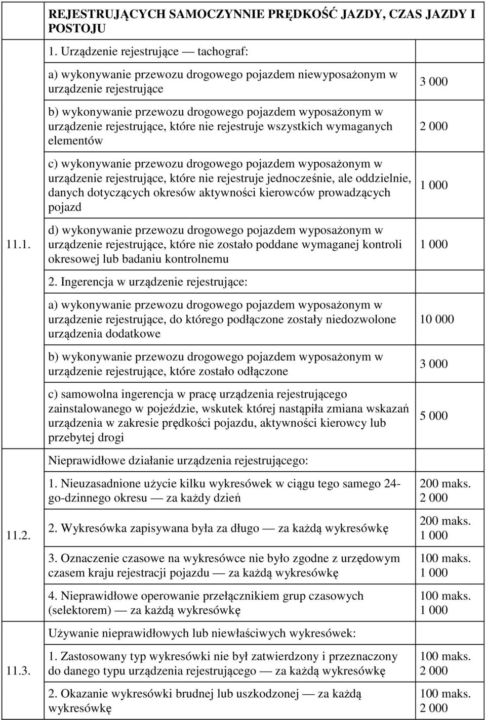 wymaganych elementów c) wykonywanie przewozu drogowego pojazdem wyposażonym w urządzenie rejestrujące, które nie rejestruje jednocześnie, ale oddzielnie, danych dotyczących okresów aktywności