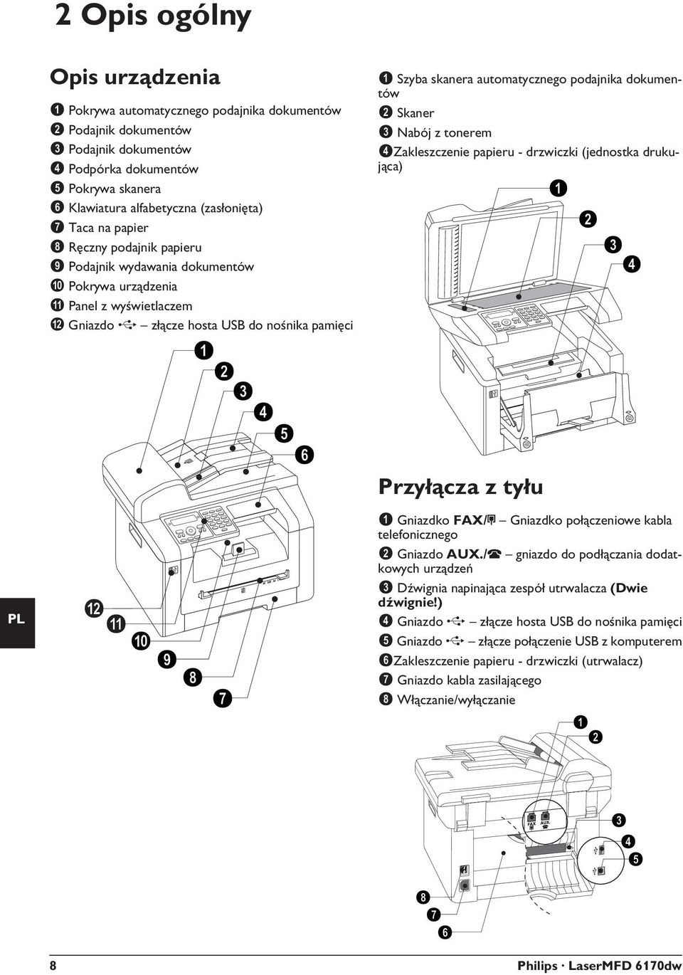 na papier R czny podajnik papieru Ręczny podajnik papieru Podajnik wydawania dokumentów Š Podajnik wydawania dokumentów Pokrywa urz dzenia Pokrywa urządzenia Panel wy wietlacza Œ Panel z