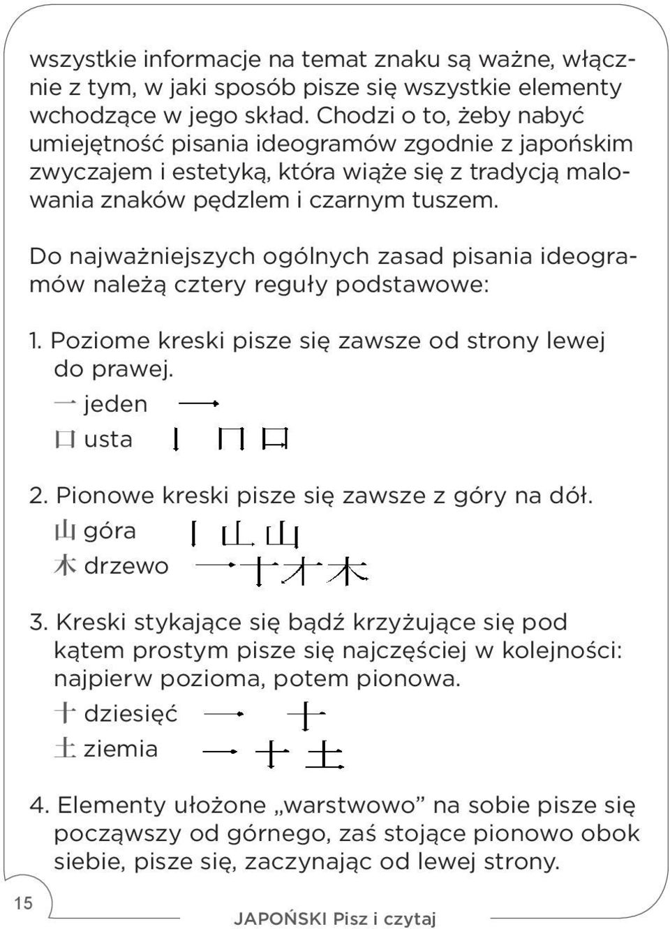 Do najważniejszych ogólnych zasad pisania ideogramów należą cztery reguły podstawowe: 1. Poziome kreski pisze się zawsze od strony lewej do prawej. 一 jeden 口 usta 2.