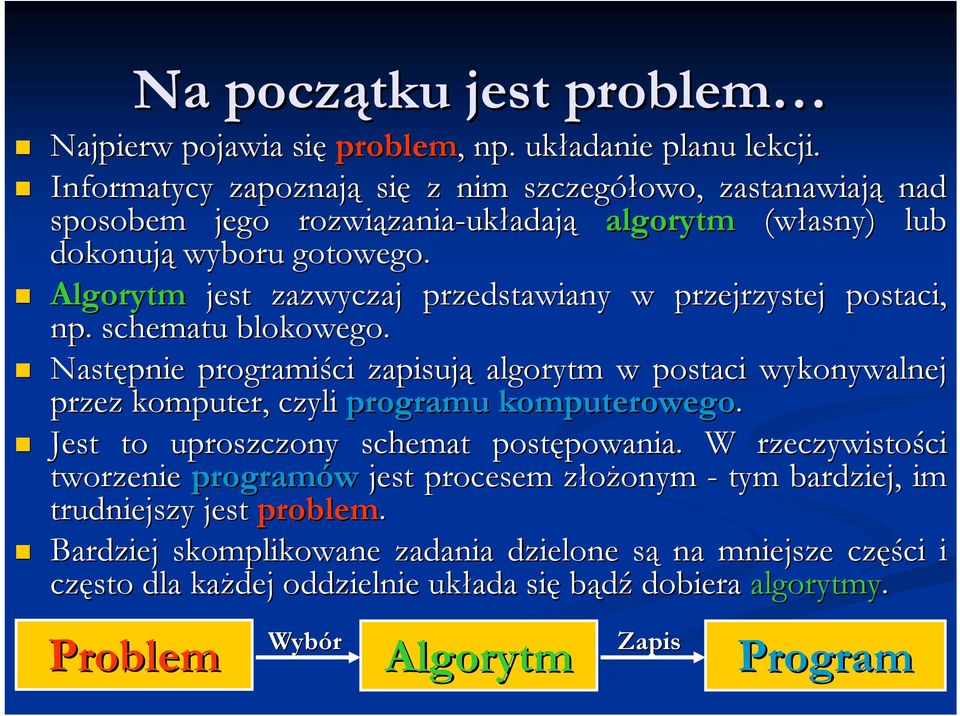 Algorytm jest zazwyczaj przedstawiany w przejrzystej postaci, np.. schematu blokowego.