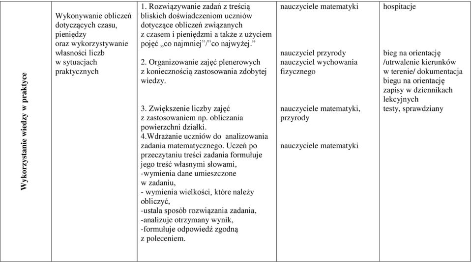 Organizowanie zajęć plenerowych z koniecznością zastosowania zdobytej wiedzy. 3. Zwiększenie liczby zajęć z zastosowaniem np. obliczania powierzchni działki. 4.