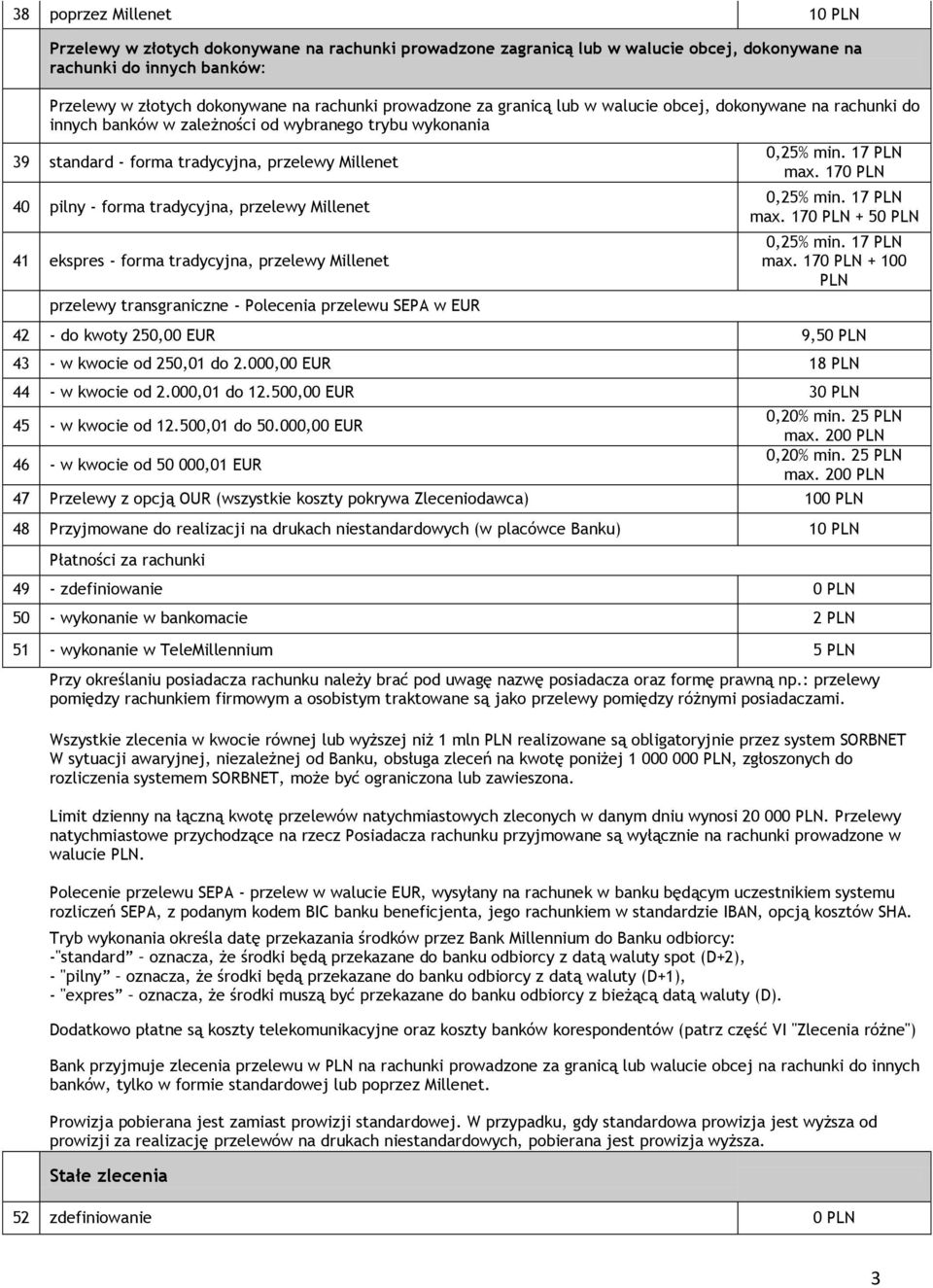 przelewy Millenet 41 ekspres - forma tradycyjna, przelewy Millenet przelewy transgraniczne - Polecenia przelewu SEPA w EUR 0,2% min. 17 max.