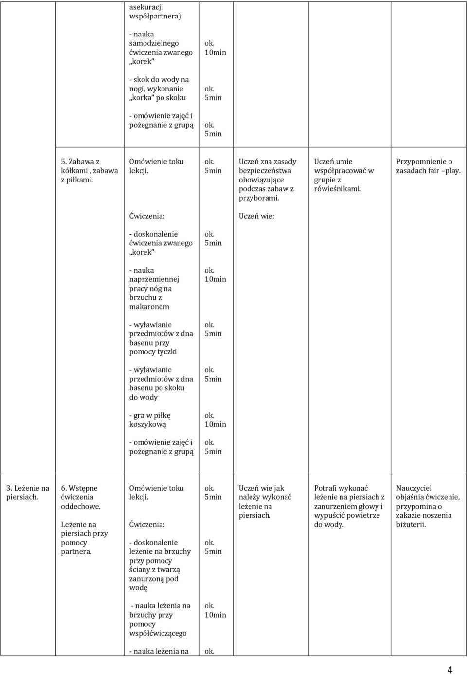 - doskonalenie ćwiczenia zwanego korek - nauka pracy nóg na brzuchu z makaronem - wyławianie przedmiotów z dna basenu przy pomocy tyczki - wyławianie przedmiotów z dna basenu po skoku - gra w piłkę