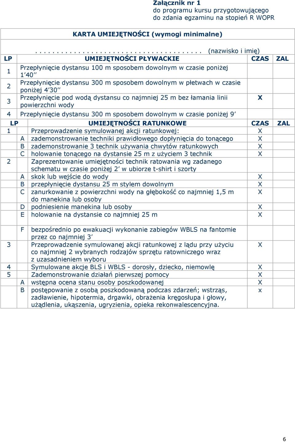 dowolnym w płetwach w czasie poniżej 4 30 Przepłynięcie pod wodą dystansu co najmniej 25 m bez łamania linii powierzchni wody 4 Przepłynięcie dystansu 300 m sposobem dowolnym w czasie poniżej 9 LP