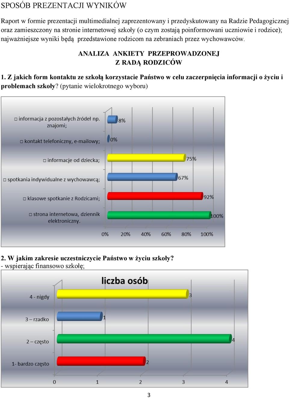 wychowawców. ANALIZA ANKIETY PRZEPROWADZONEJ Z RADĄ RODZICÓW 1.