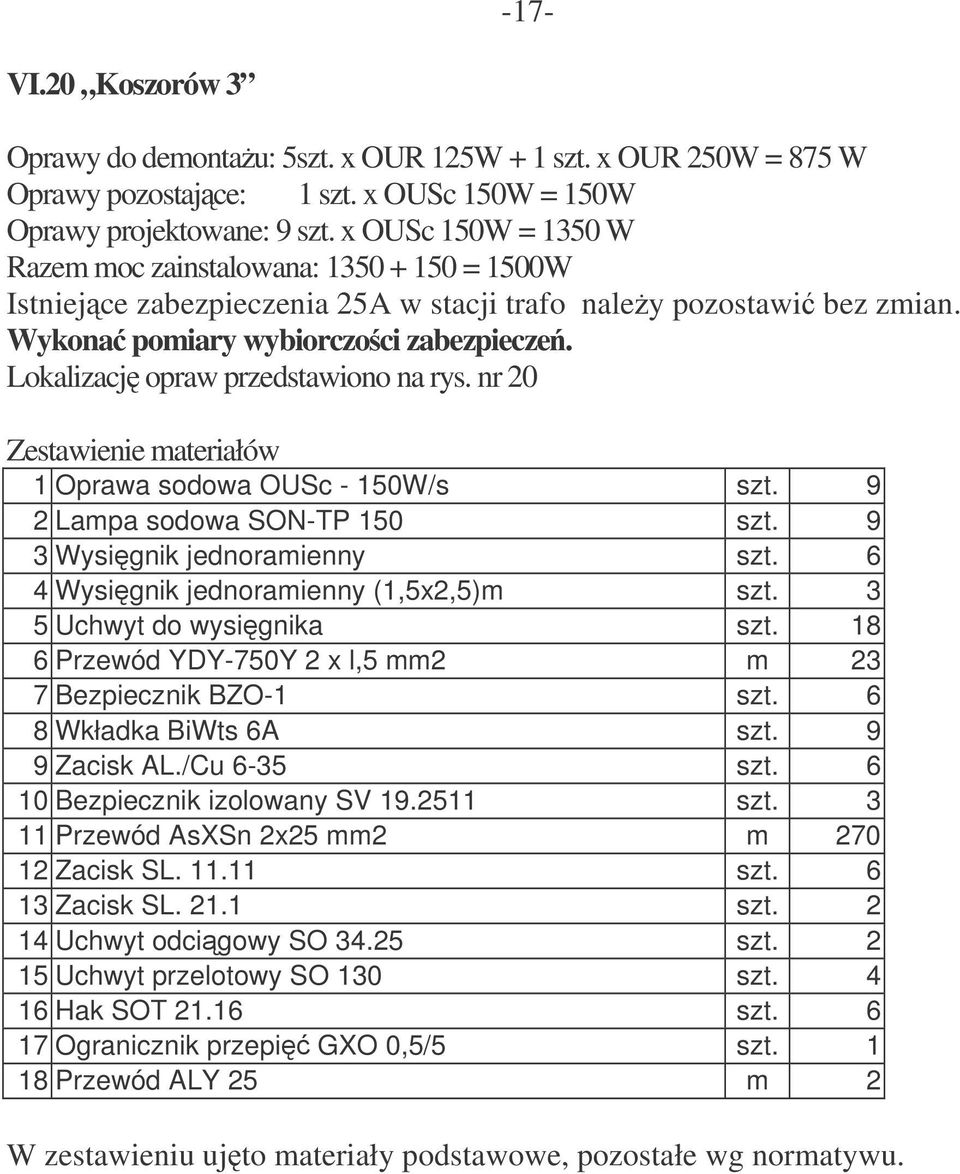 Lokalizacj opraw przedstawiono na rys. nr 20 1 Oprawa sodowa OUSc - 150W/s szt. 9 2 Lampa sodowa SON-TP 150 szt. 9 3 Wysignik jednoramienny szt. 6 4 Wysignik jednoramienny (1,5x2,5)m szt.