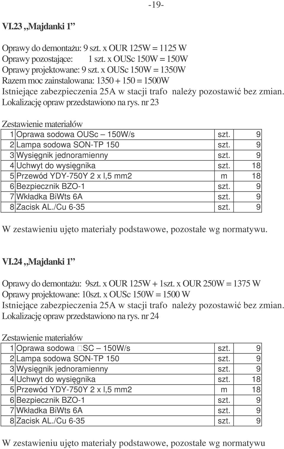 nr 23 1 Oprawa sodowa OUSc 150W/s szt. 9 2 Lampa sodowa SON-TP 150 szt. 9 3 Wysignik jednoramienny szt. 9 4 Uchwyt do wysignika szt. 18 5 Przewód YDY-750Y 2 x l,5 mm2 m 18 6 Bezpiecznik BZO-1 szt.