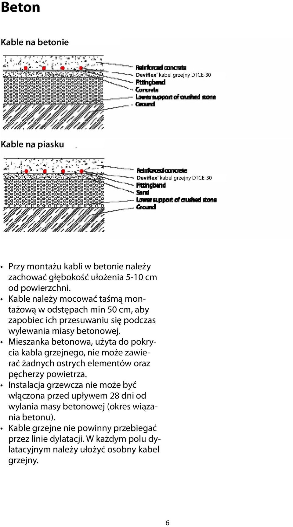 Mieszanka betonowa, użyta do pokrycia kabla grzejnego, nie może zawierać żadnych ostrych elementów oraz pęcherzy powietrza.