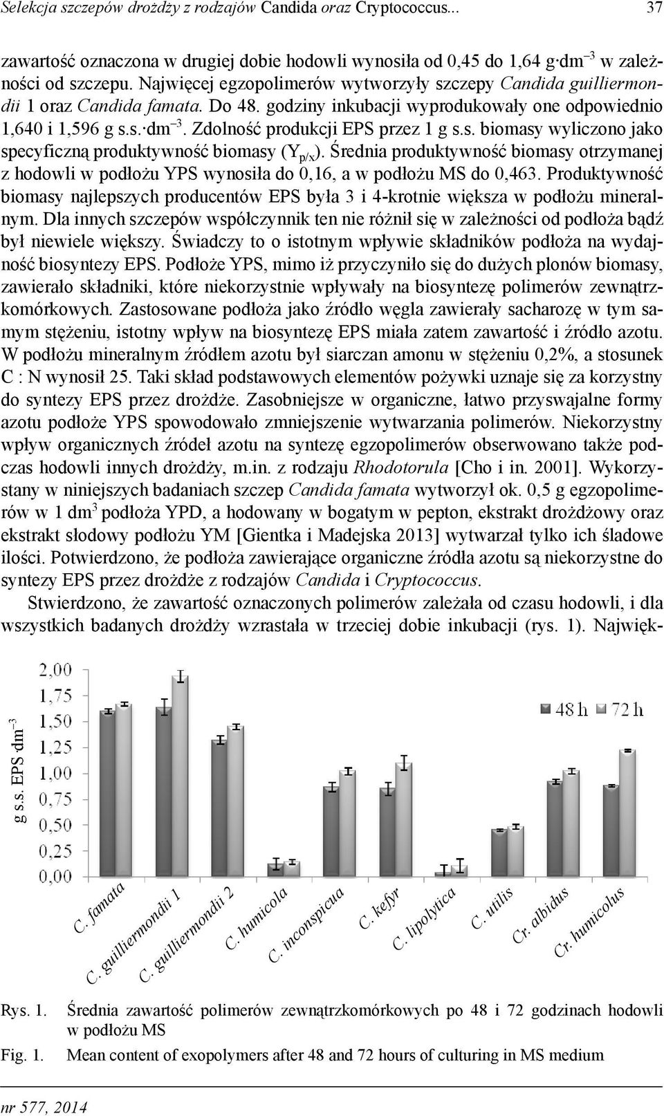 Zdolność produkcji EPS przez 1 g s.s. biomasy wyliczono jako specyficzną produktywność biomasy (Y p/x ).