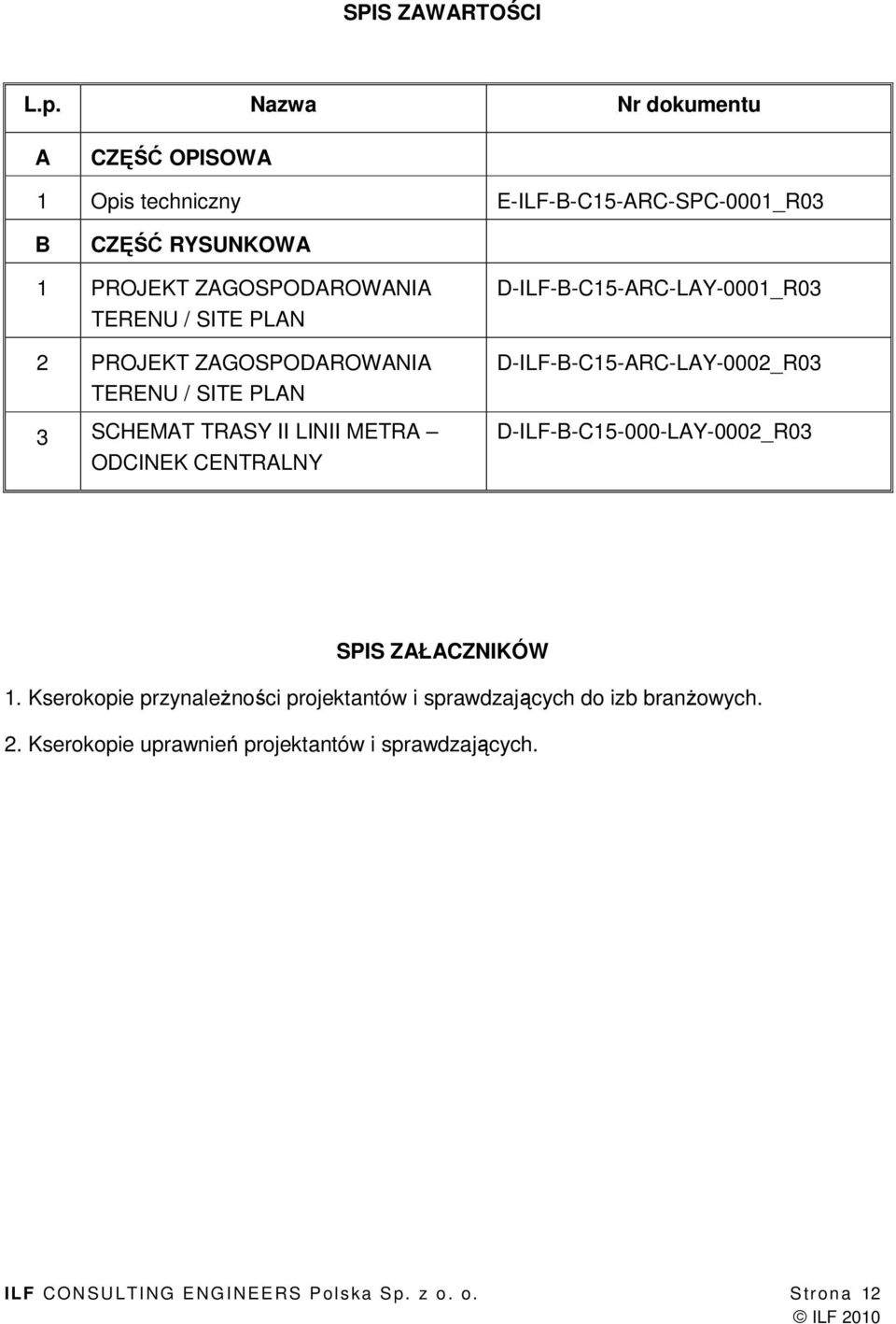 SITE PLAN 2 PROJEKT ZAGOSPODAROWANIA TERENU / SITE PLAN 3 SCHEMAT TRASY II LINII METRA ODCINEK CENTRALNY D-ILF-B-C15-ARC-LAY-0001_R03