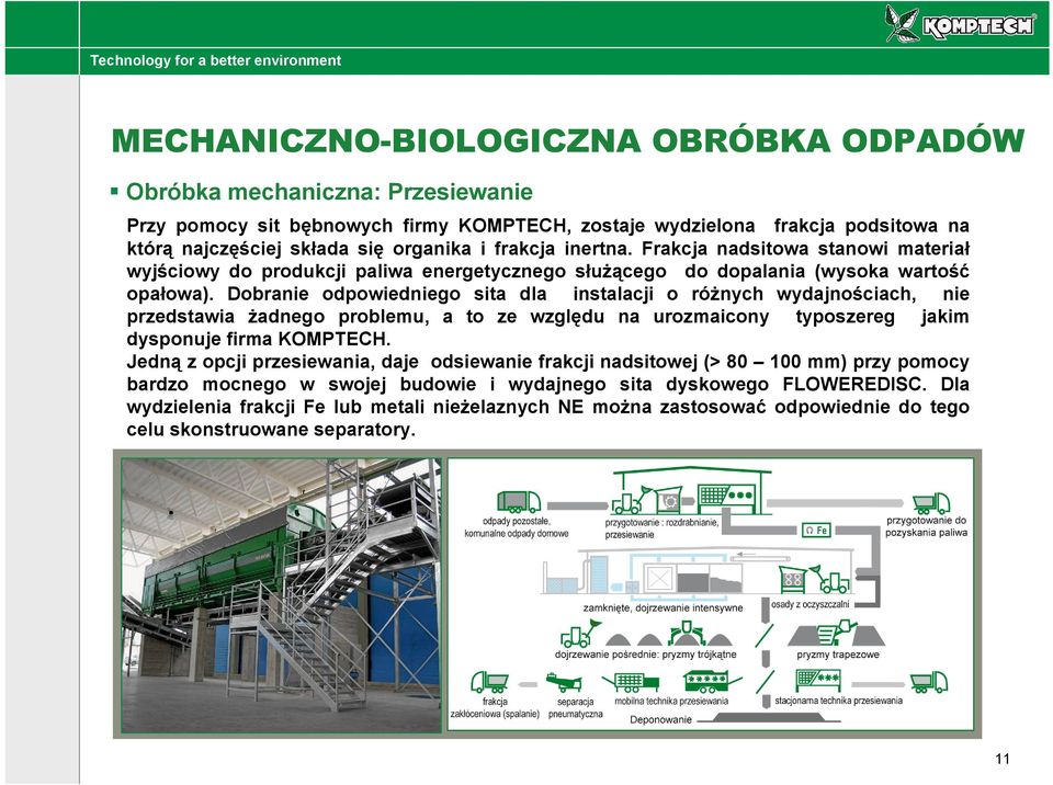 Dobranie odpowiedniego sita dla instalacji o różnych wydajnościach, nie przedstawia żadnego problemu, a to ze względu na urozmaicony typoszereg jakim dysponuje firma KOMPTECH.