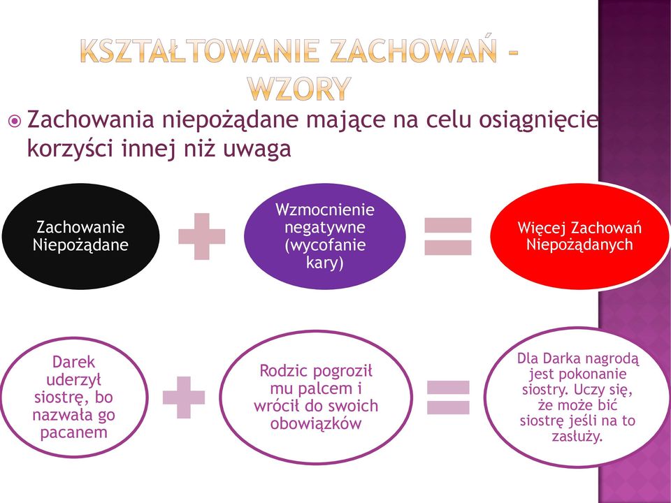 uderzył siostrę, bo nazwała go pacanem Rodzic pogroził mu palcem i wrócił do swoich