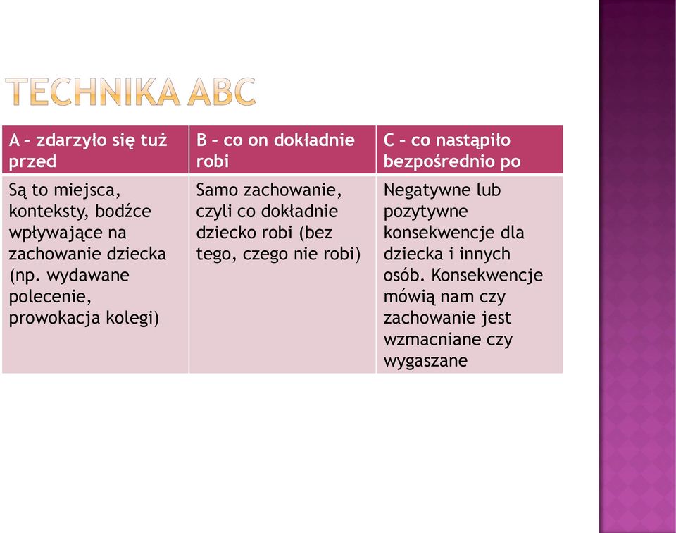 dziecko robi (bez tego, czego nie robi) C co nastąpiło bezpośrednio po Negatywne lub pozytywne