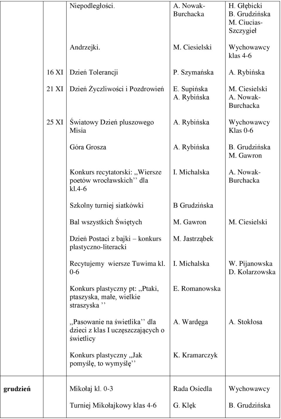 wrocławskich dla kl.4-6 Szkolny turniej siatkówki B Grudzińska Bal wszystkich Świętych Dzień Postaci z bajki konkurs plastyczno-literacki M.