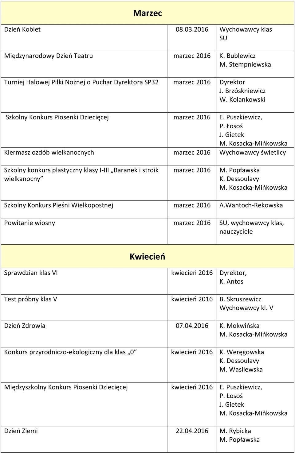 Puszkiewicz, Kiermasz ozdób wielkanocnych marzec 2016 Wychowawcy świetlicy Szkolny konkurs plastyczny klasy I-III Baranek i stroik wielkanocny marzec 2016 Szkolny Konkurs Pieśni Wielkopostnej marzec