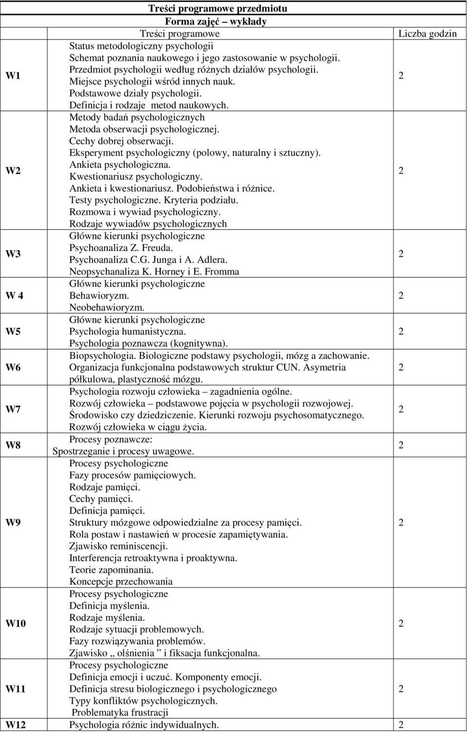 W Metody badań psychologicznych Metoda obserwacji psychologicznej. Cechy dobrej obserwacji. Eksperyment psychologiczny (polowy, naturalny i sztuczny). Ankieta psychologiczna.