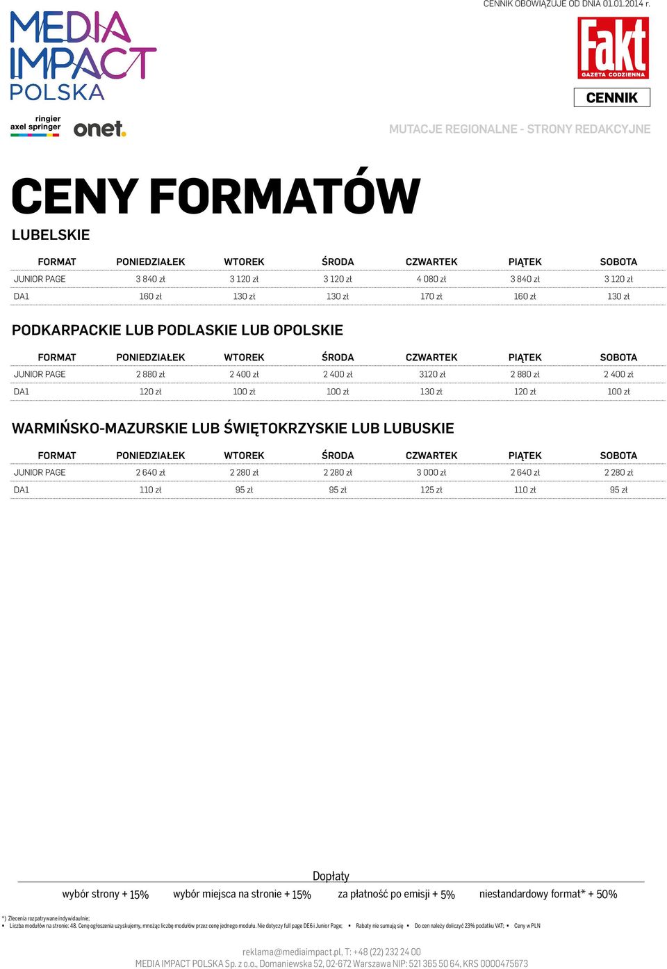 400 zł 3120 zł 2 880 zł 2 400 zł DA1 120 zł 100 zł 100 zł 130 zł 120 zł 100 zł WARMIŃSKO-MAZURSKIE LUB ŚWIĘTOKRZYSKIE