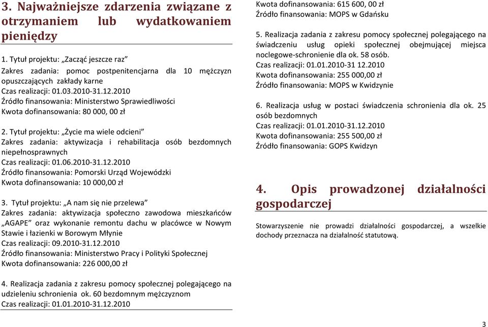 2010 Źródło finansowania: Ministerstwo Sprawiedliwości Kwota dofinansowania: 80 000, 00 zł 2.