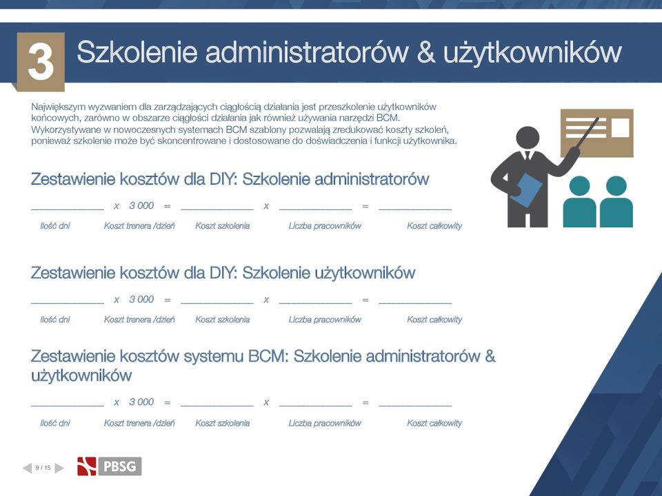 Wykorzystywane w nowoczesnych systemach BCM szablony pozwalają zredukować koszty szkoleń, ponieważ szkolenie może być skoncentrowane i dostosowane do doświadczenia i funkcji użytkownika.