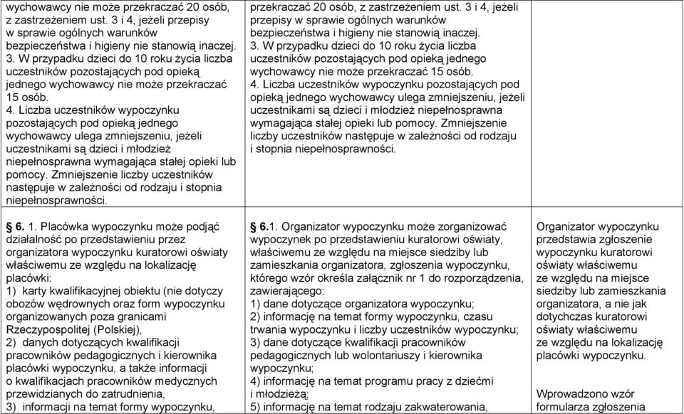 Zmniejszenie liczby uczestników następuje w zależności od rodzaju i stopnia niepełnosprawności. 6. 1.